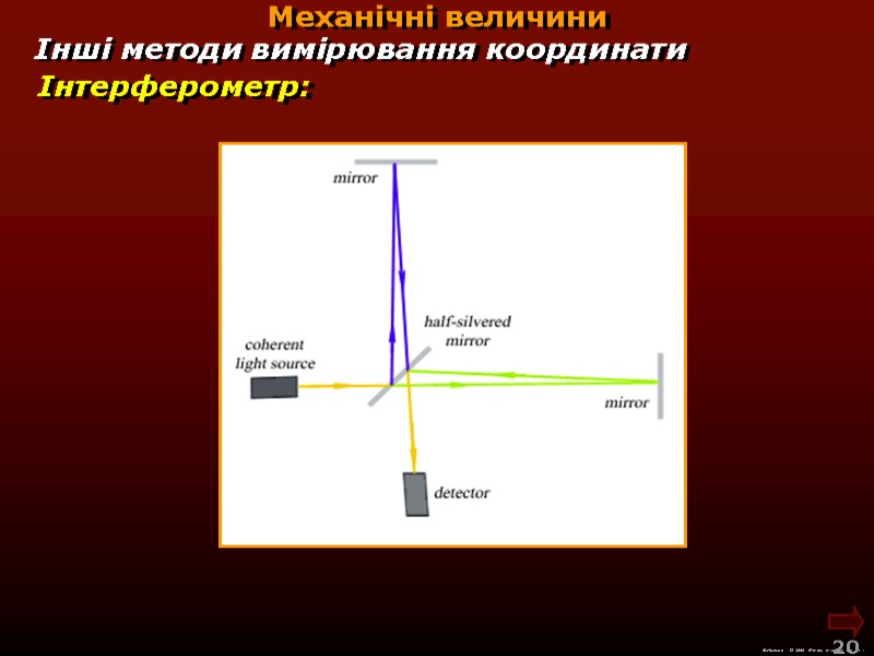 М.Кононов © 2009  E-mail: mvk@univ.kiev.ua 20  Механічні величини Інтерферометр: Інші методи вимірювання